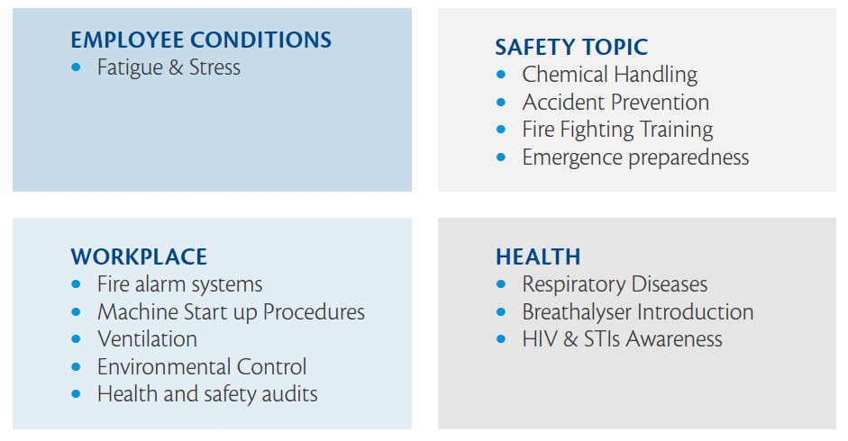 trade-unions-safety-topics trade-unions-safety-topics